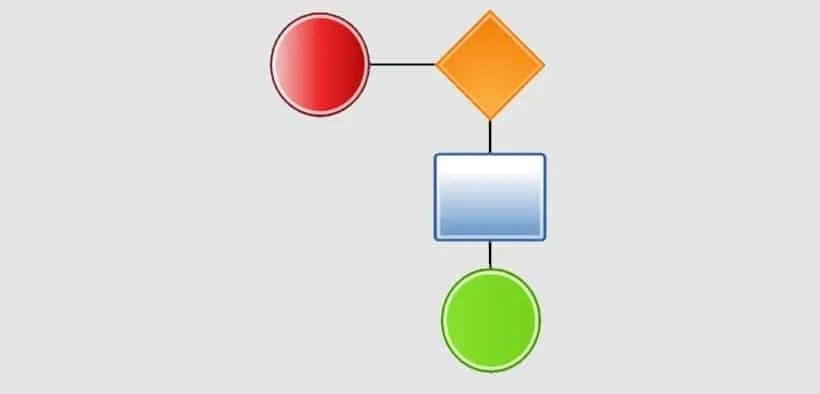 Alternatief voor visio