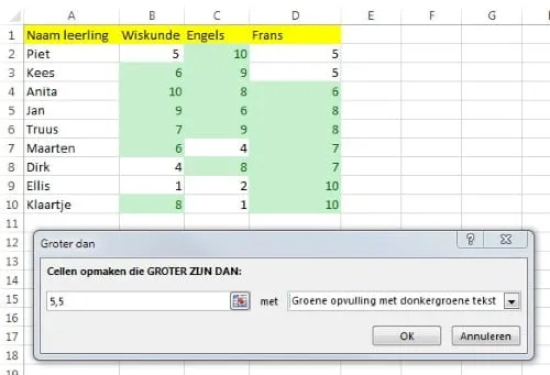 Een cel een kleur geven bij een waarde